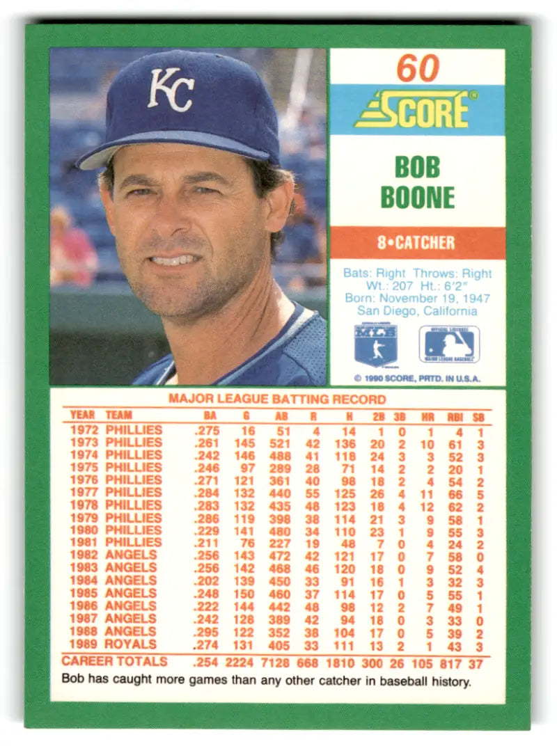 1990 Score #60 Bob Boone NM-MT Royals ID:70057 - Baseball Card Single