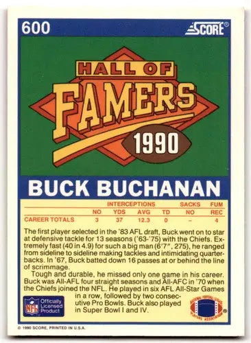 Buck Buchanan Hall of Famers trading card 600B Buck Buchanan ERR Chiefs ID 43574