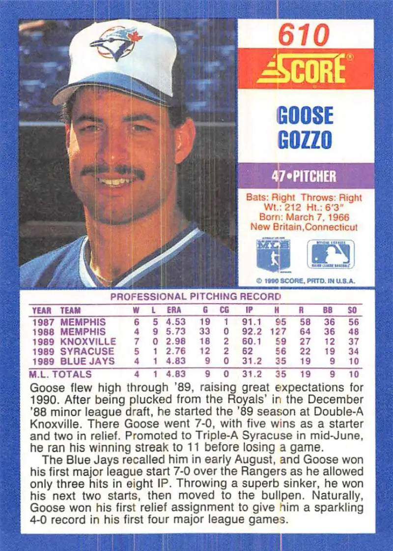 1990 Score #610 Mauro Gozzo EX Excellent RC Rookie Toronto Blue Jays Baseball Card - Baseball Card Single