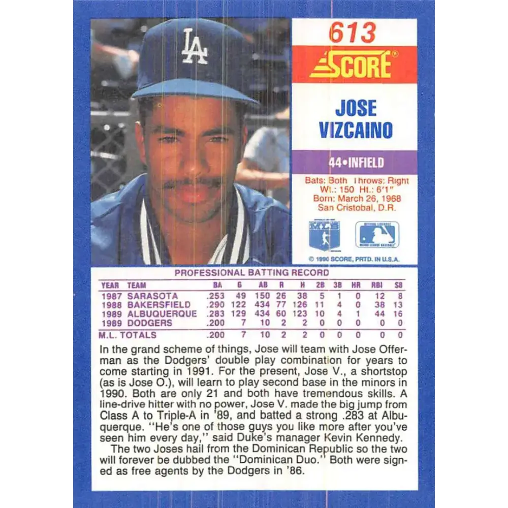 1990 Score #613 Jose Vizcaino NM-MT RC Rookie Los Angeles Dodgers Baseball Card - Baseball Card Single