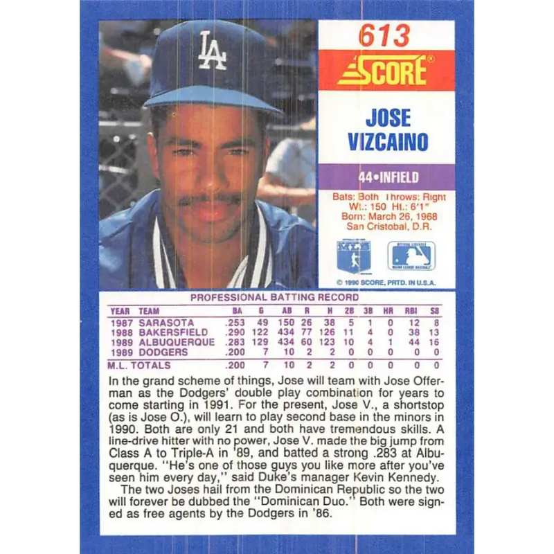 1990 Score #613 Jose Vizcaino NM-MT RC Rookie Los Angeles Dodgers Baseball Card - Baseball Card Single