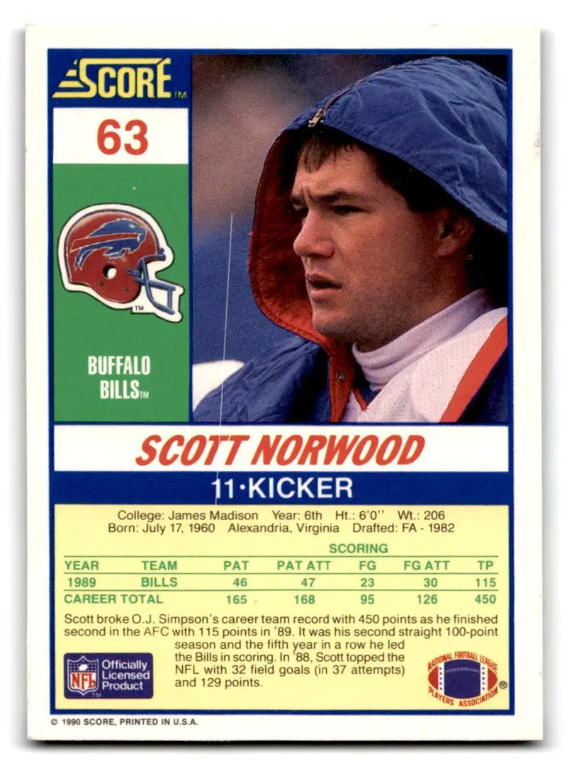 1990 Score #63 Scott Norwood - Football Card Single