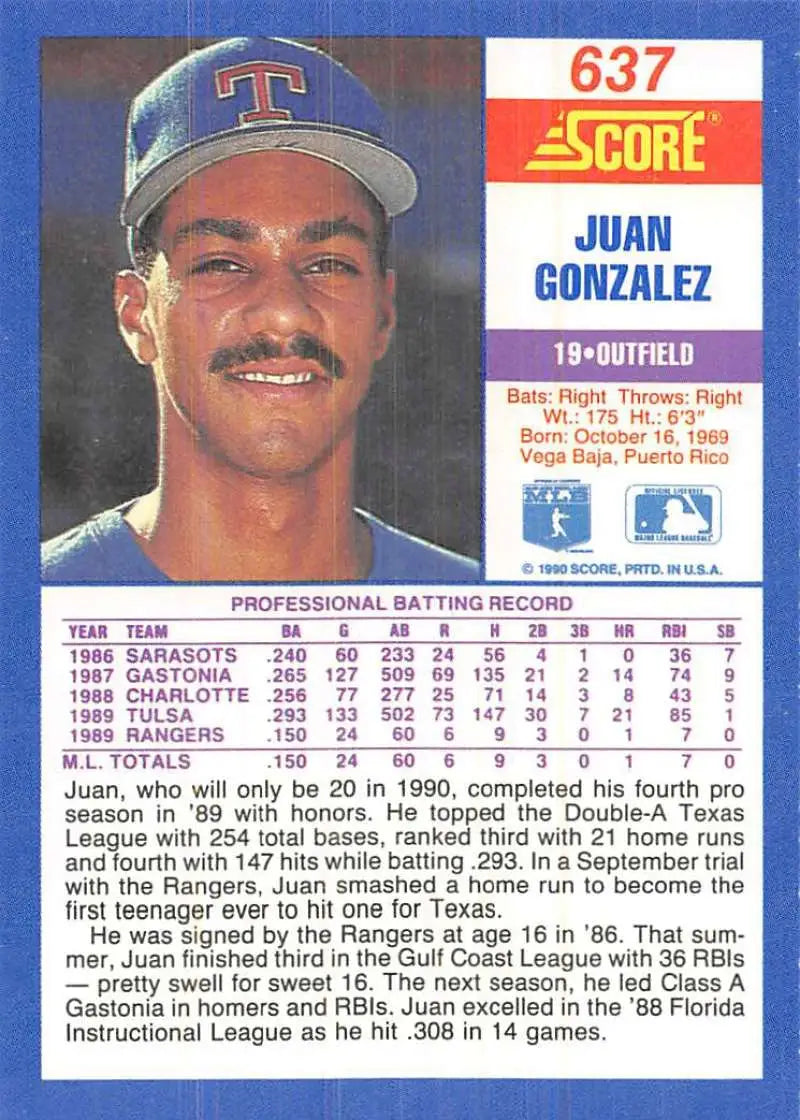 1990 Score #637 Juan Gonzalez EX Excellent RC Rookie Texas Rangers Baseball Card - Baseball Card Single