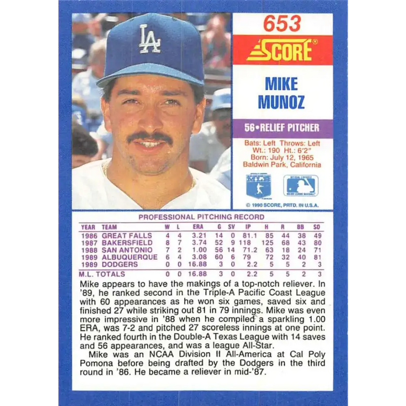 1990 Score #653 Mike Munoz NM-MT RC Rookie Los Angeles Dodgers Baseball Card - Baseball Card Single