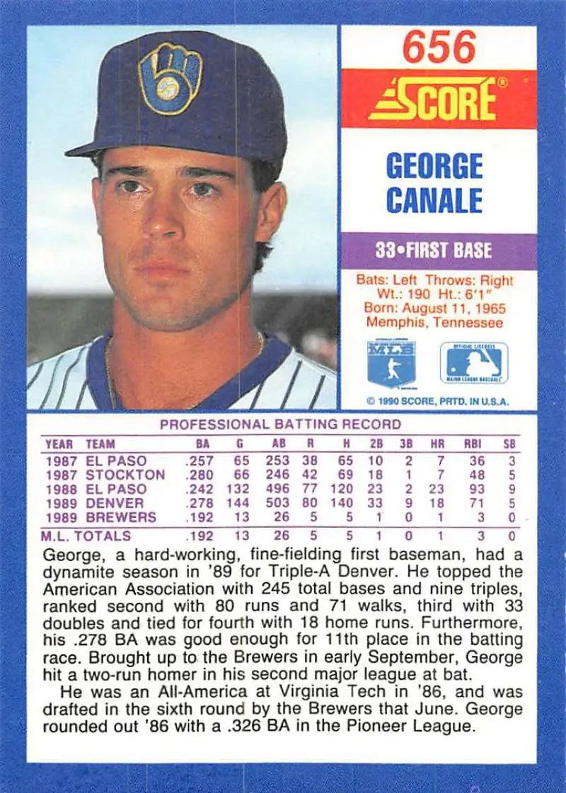 1990 Score #656 George Canale EX Excellent RC Rookie Milwaukee Brewers Baseball Card - Baseball Card Single
