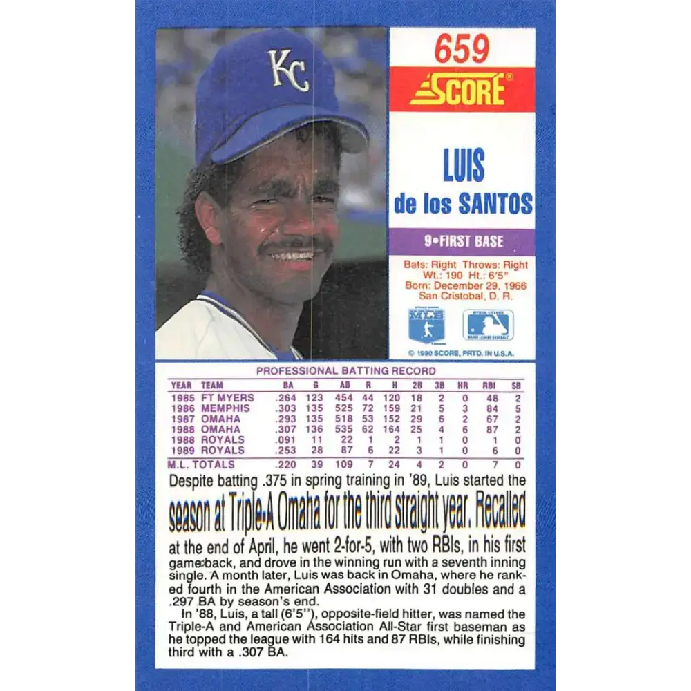 1990 Score #659 Luis de los Santos NM-MT Kansas City Royals Baseball Card - Baseball Card Single