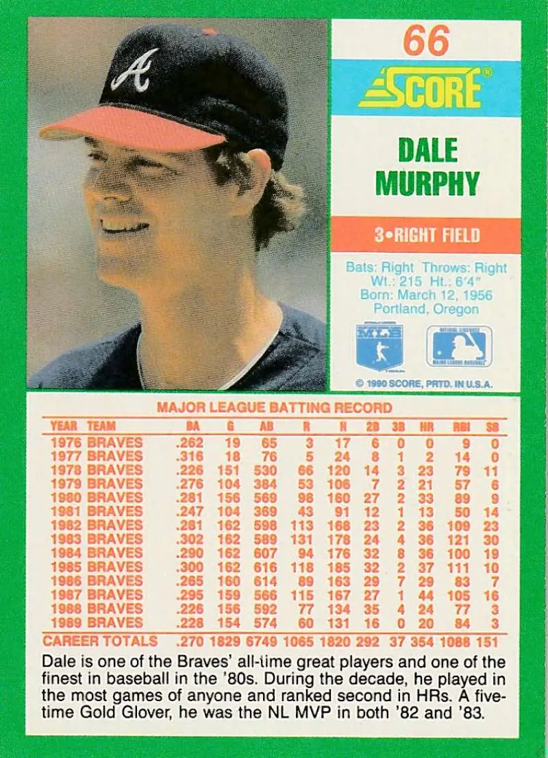 1990 Score #66 Dale Murphy EX Excellent Atlanta Braves Baseball Card - Baseball Card Single