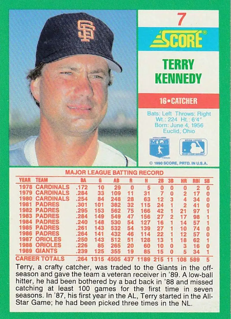 1990 Score #7 Terry Kennedy EX Excellent San Francisco Giants Baseball Card - Baseball Card Single