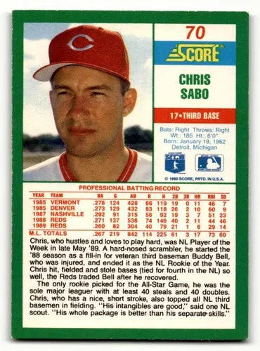 1990 Score Chris Sabo Cincinnati Reds baseball card in excellent condition
