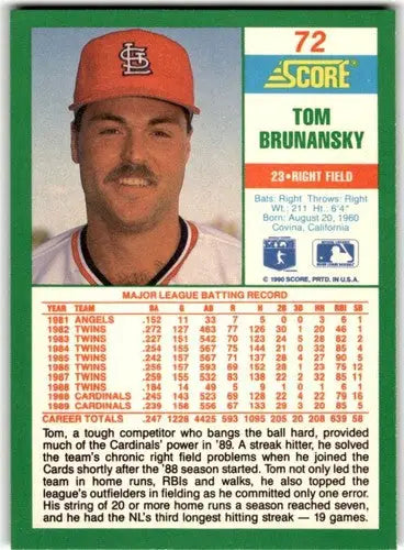 1990 Score #72 Tom Brunansky ID:46758 - Baseball Card Single