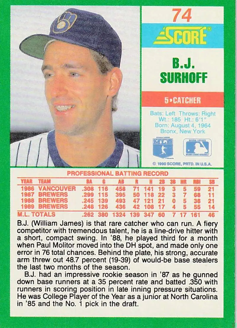 1990 Score #74 B.J. Surhoff EX Excellent Milwaukee Brewers Baseball Card - Baseball Card Single