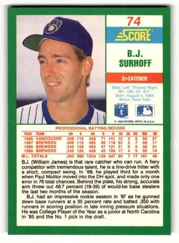 Original gloss B.J. Surhoff Milwaukee Brewers baseball card from 1990 Score series