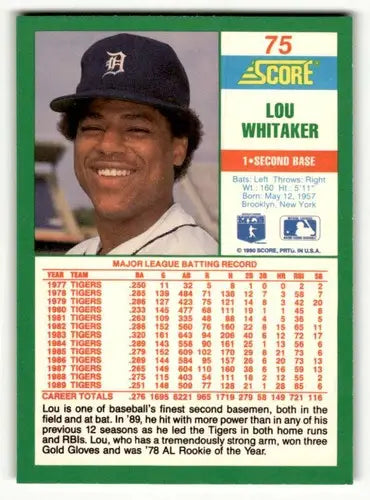 1990 Score #75 Lou Whitaker Detroit Tigers Baseball Cards ID:52793 - Baseball Card Single