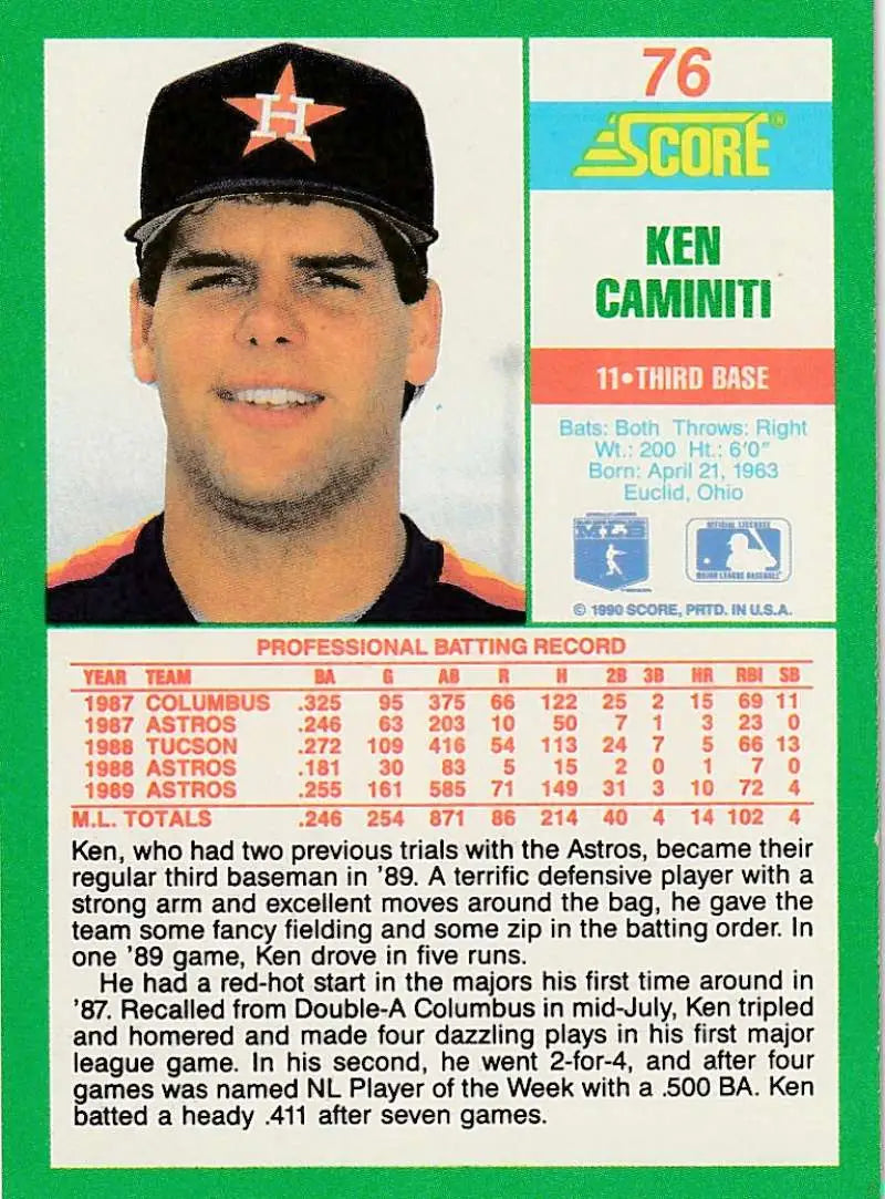 1990 Score #76 Ken Caminiti EX Excellent Houston Astros Baseball Card - Baseball Card Single