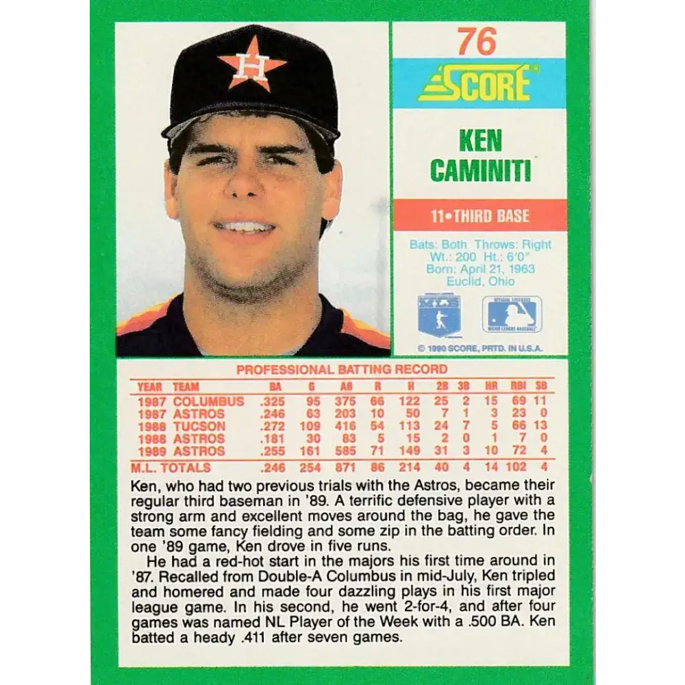 1990 Score #76 Ken Caminiti UER NM-MT Houston Astros Baseball Card - Baseball Card Single