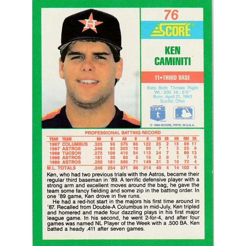 1990 Score #76 Ken Caminiti UER NM-MT Houston Astros Baseball Card - Baseball Card Single