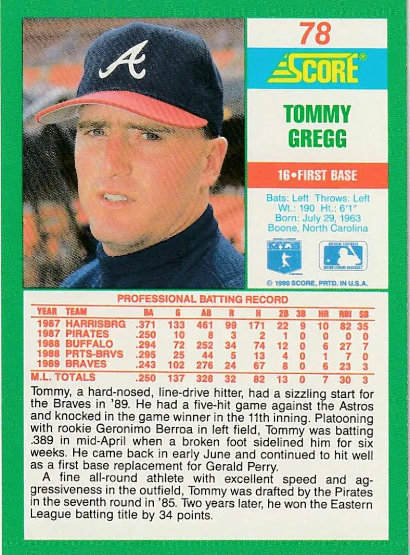 1990 Score #78 Tommy Gregg EX Excellent Atlanta Braves Baseball Card - Baseball Card Single