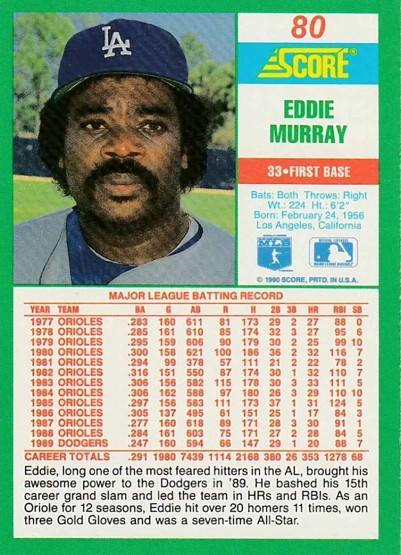 1990 Score #80 Eddie Murray EX Excellent Los Angeles Dodgers Baseball Card