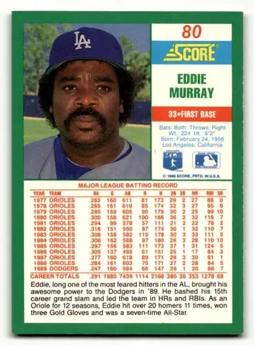 Original gloss Eddie Murray baseball card featuring Eddie Murray Los Angeles Dodgers