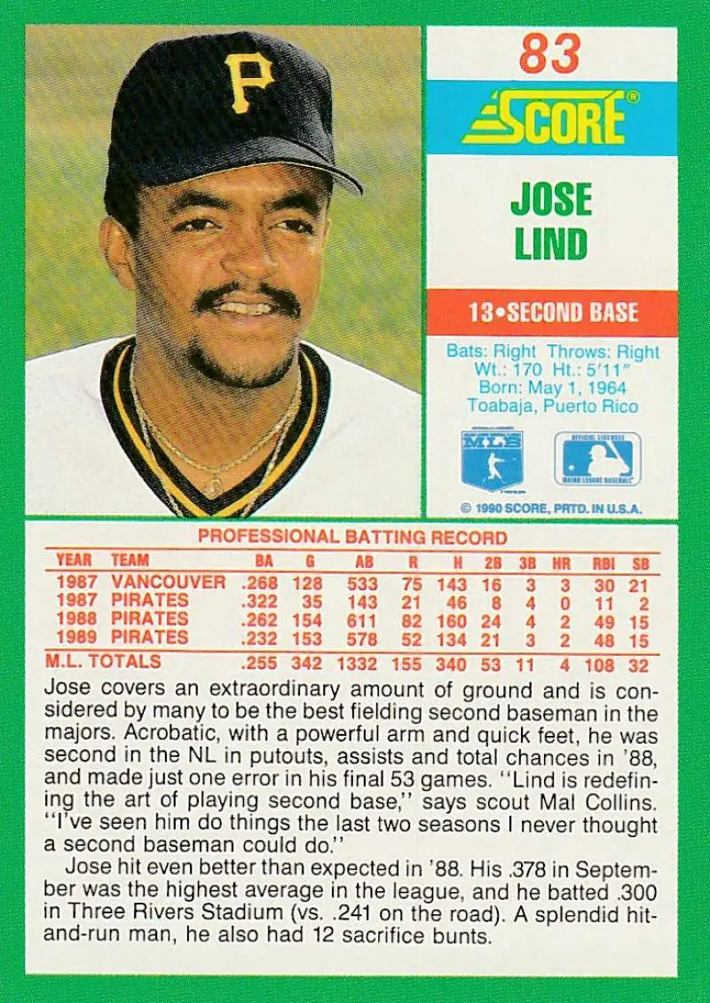 1990 Score #83 Jose Lind EX Excellent Pittsburgh Pirates Baseball Card - Baseball Card Single