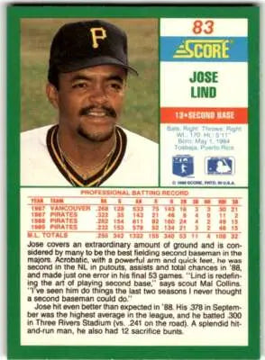 Original gloss Baseball card featuring Jose Lind from 1990 Score #83