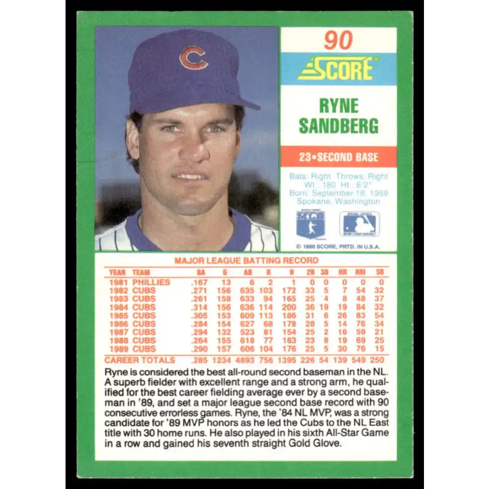 1990 Score #90 Ryne Sandberg EX Chicago Cubs Baseball Card - Baseball Card Single