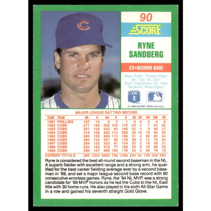 1990 Score #90 Ryne Sandberg EX Chicago Cubs Baseball Card - Baseball Card Single