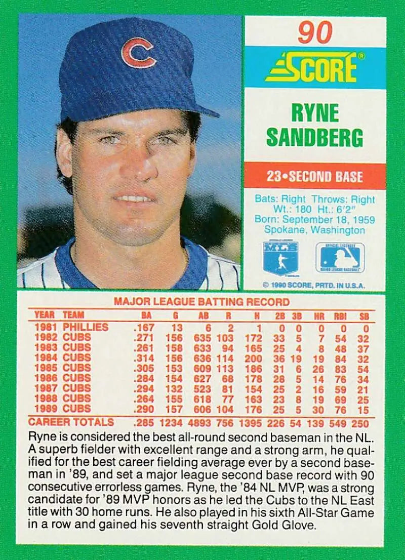 1990 Score #90 Ryne Sandberg EX Excellent Chicago Cubs Baseball Card - Baseball Card Single