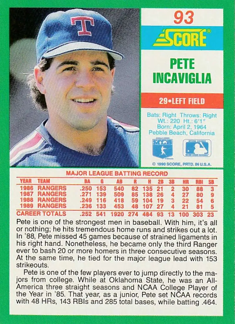 1990 Score #93 Pete Incaviglia EX Excellent Texas Rangers Baseball Card