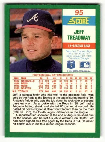 1990 Score #95 Jeff Treadway Atlanta Braves Baseball Cards ID:52792 - Baseball Card Single