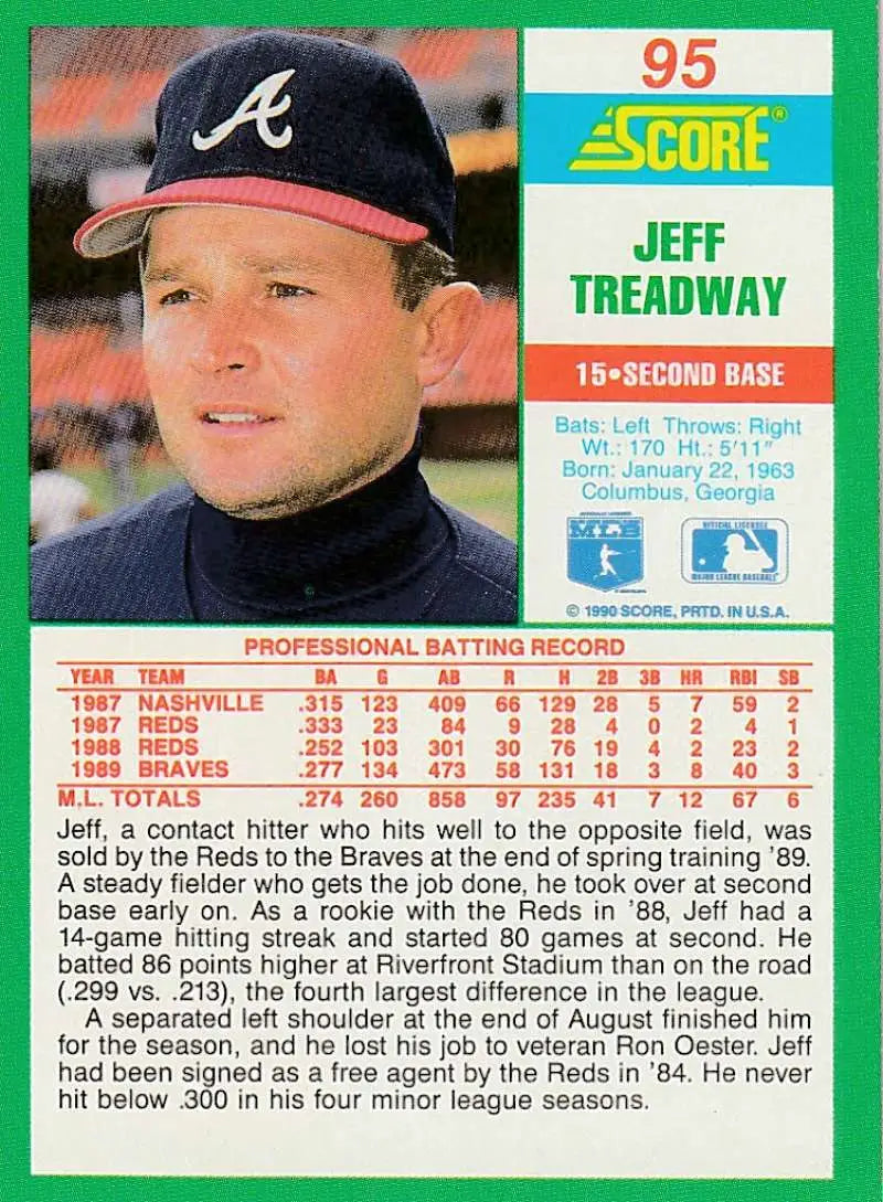 1990 Score #95 Jeff Treadway EX Excellent Atlanta Braves Baseball Card - Baseball Card Single