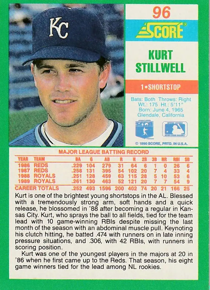 1990 Score #96 Kurt Stillwell EX Excellent Kansas City Royals Baseball Card - Baseball Card Single