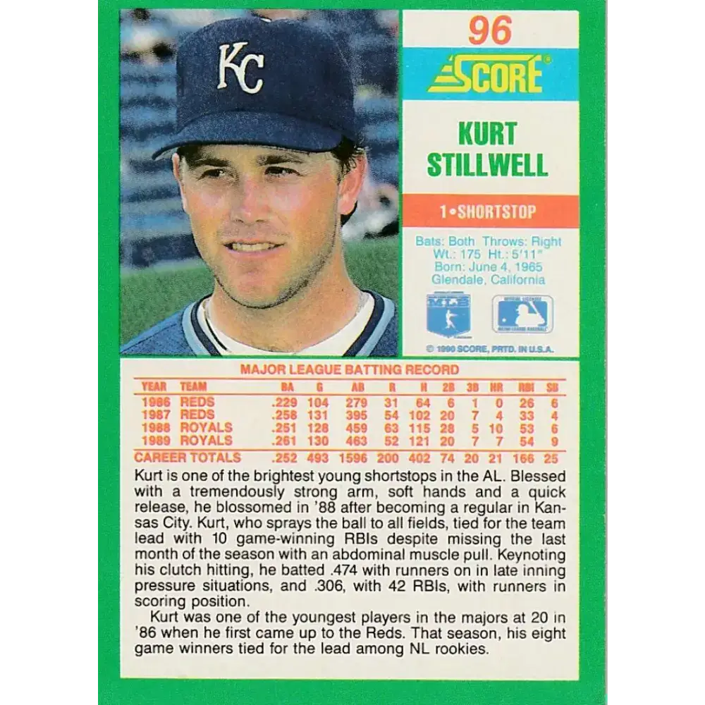 1990 Score #96 Kurt Stillwell NM-MT Kansas City Royals Baseball Card - Baseball Card Single