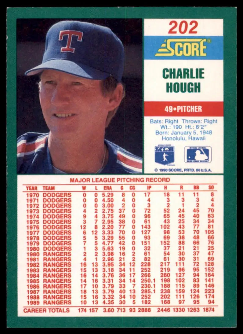 1990 Score Charlie Hough 202 Texas Rangers NM - Baseball Card Single