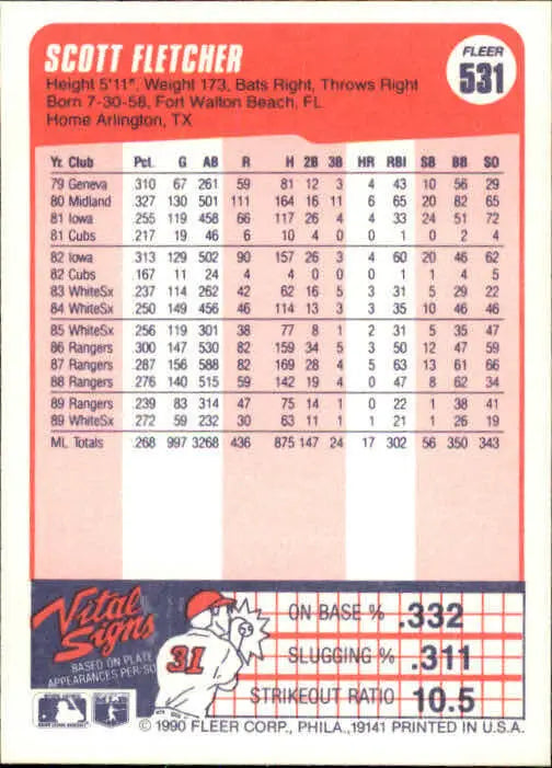 1990 Scott Fletcher Fleer Baseball Card #531