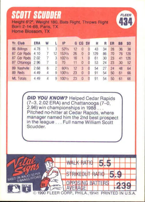 1990 Scott Scudder Fleer Baseball Card #434 - Baseball Card Single