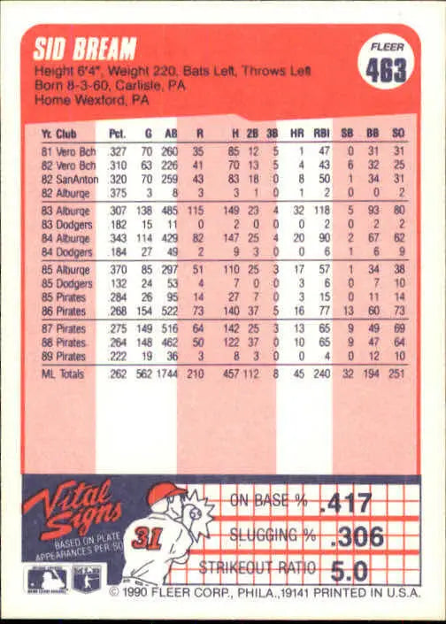 1990 Sid Bream Fleer Baseball Card #463 - Baseball Card Single