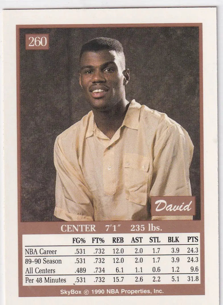 1990 SKYBOX #260 DAVID ROBINSON- SAN ANTONIO SPURS