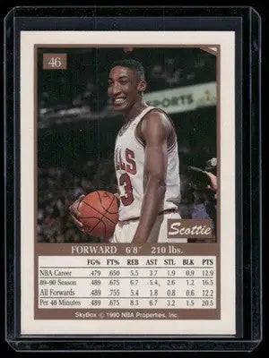 1990 SkyBox Scottie Pippen #46 Basketball - Basketball Card Single