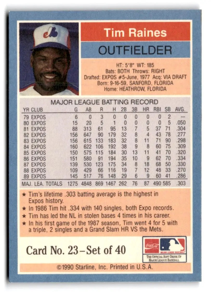 1990 Starline Long John Silver #23 Tim Raines - Baseball Card Single