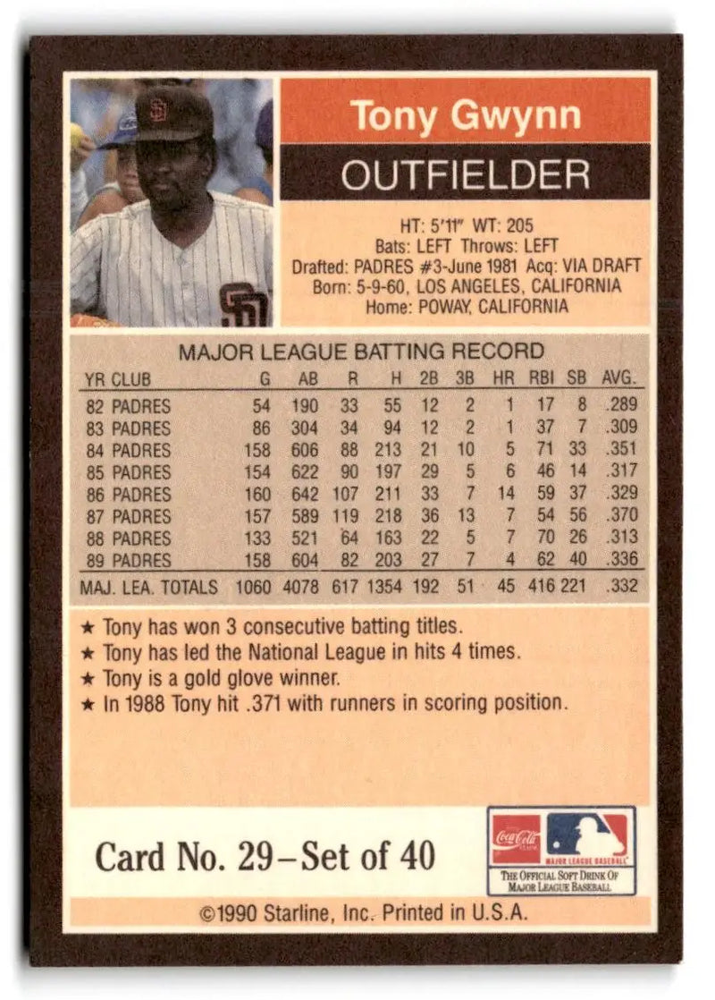 1990 Starline Long John Silver #29 Tony Gwynn - Baseball Card Single