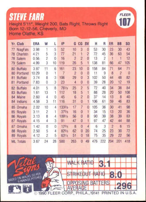 1990 Steve Farr Fleer Baseball Card #107 - Baseball Card Single