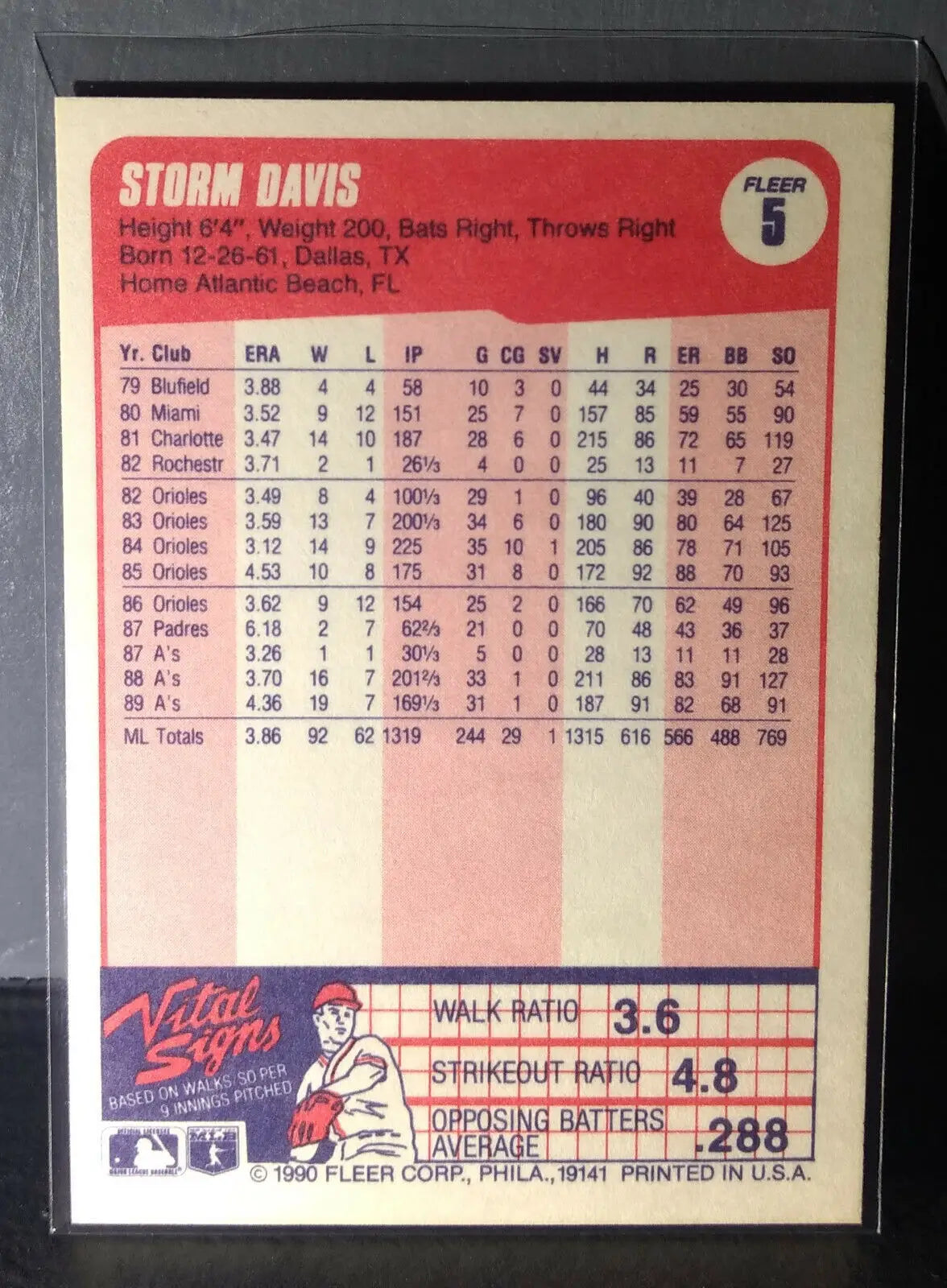 1990 Storm Davis Fleer Baseball Card #5 - Baseball Card Single