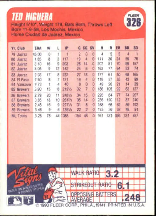 1990 Teddy Higuera Fleer Baseball Card #326 - Baseball Card Single