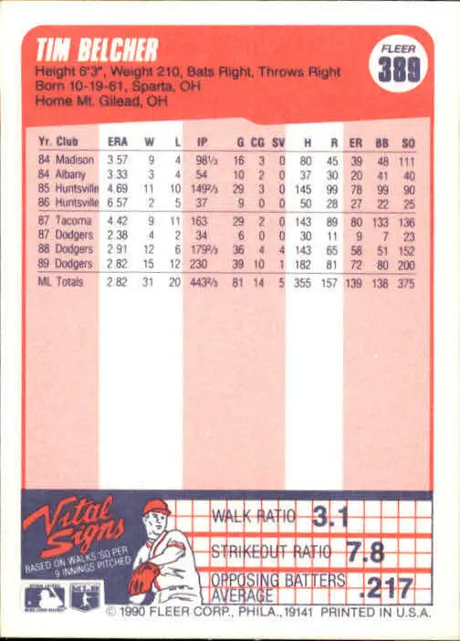 1990 Tim Belcher Fleer Baseball Card #389 - Baseball Card Single