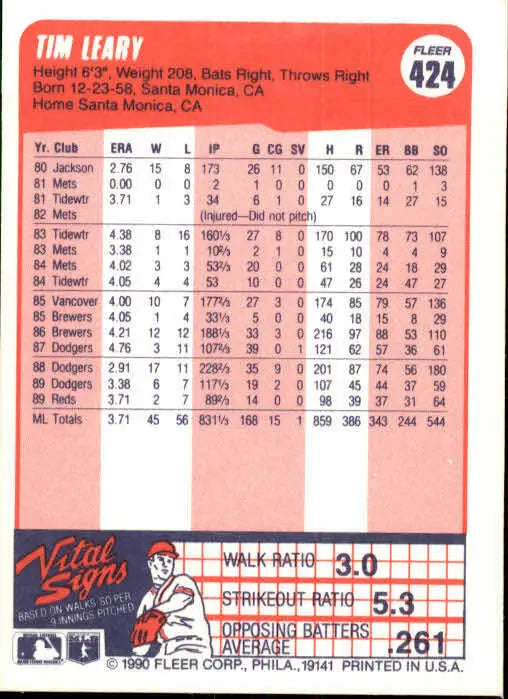 1990 Tim Leary Fleer Baseball Card #424 - Baseball Card Single