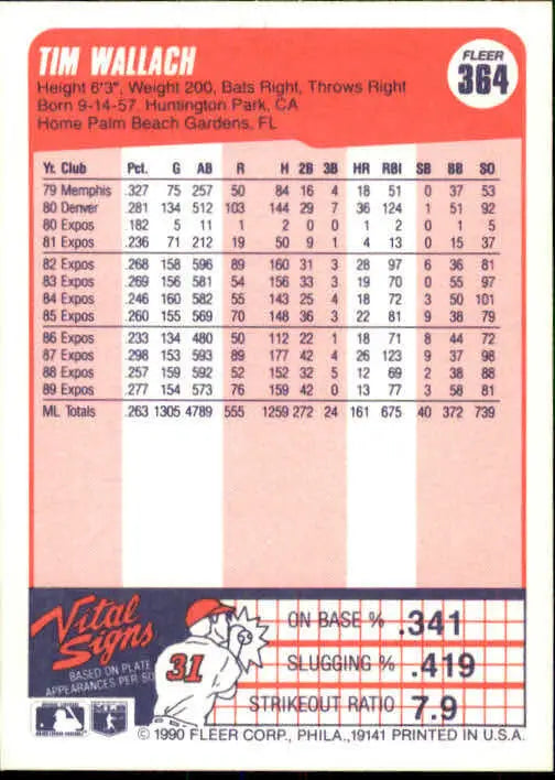 1990 Tim Wallach Fleer Baseball Card #364