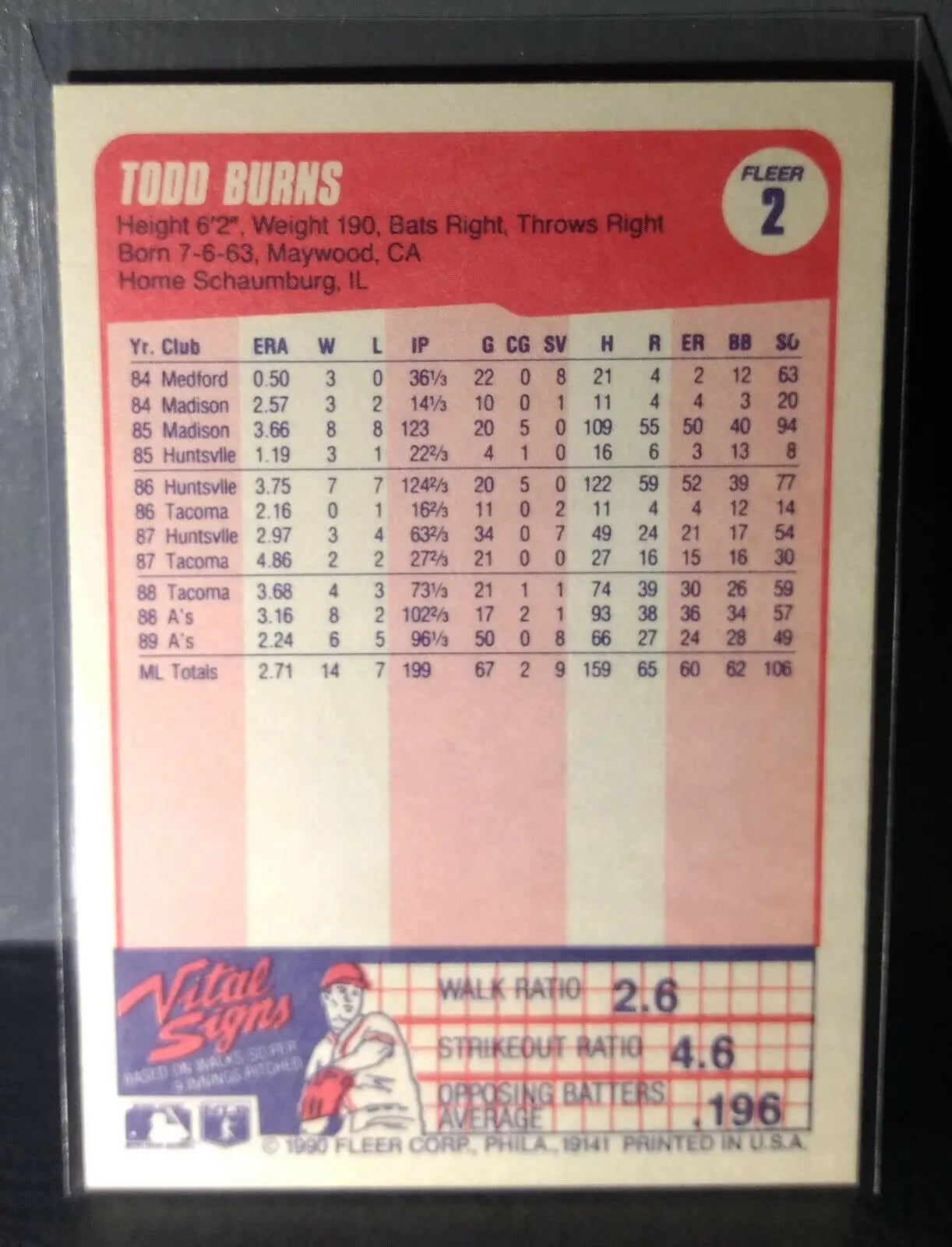 1990 Todd Burns Fleer Baseball Card #2