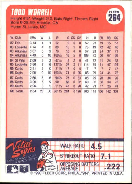 1990 Todd Worrell Fleer Baseball Card #264