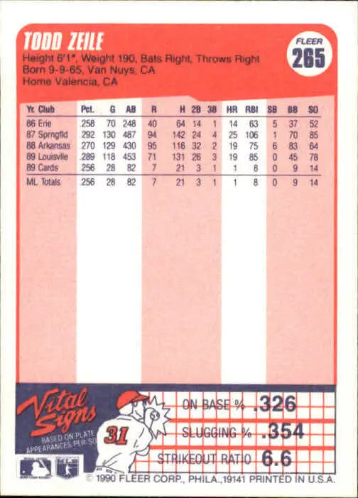 1990 Todd Zeile Fleer Baseball Card #265 - Baseball Card Single